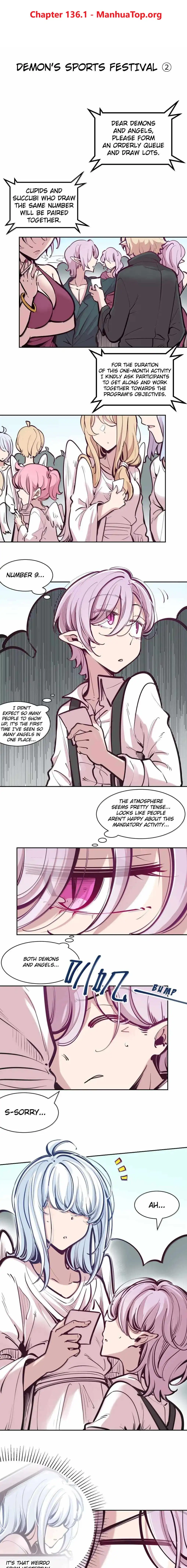 Image page 0
